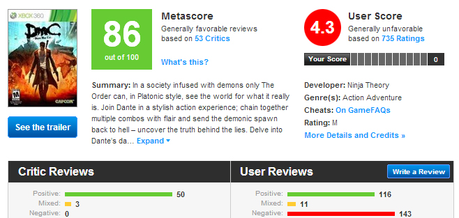 Metacritic