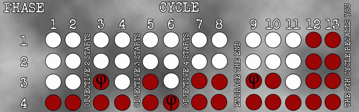 Old Turn Sheet